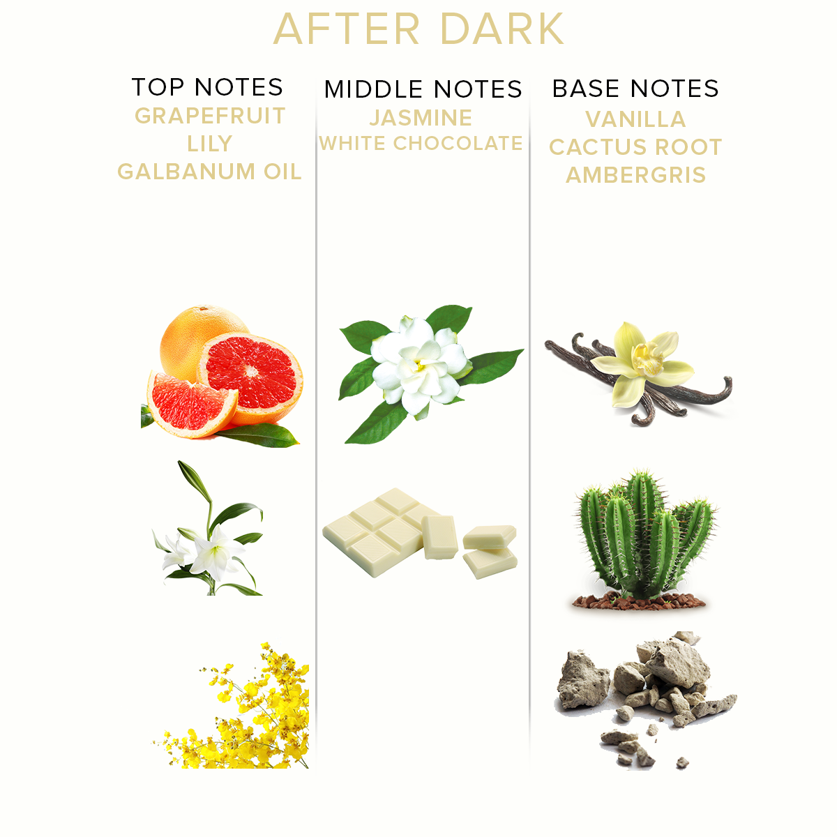 Eye of Love After Dark feromonas deluxe 50 ml