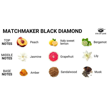 Eye of Love Matchmaker Black Diamond vela de masaje para él 150 ml