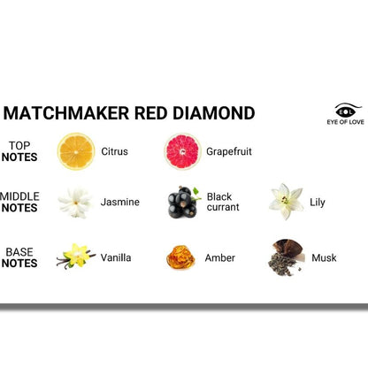 Eye of Love Matchmaker Red Diamond para ella 30 ml