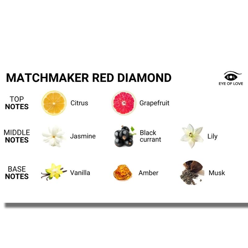 Eye of Love Matchmaker Red Diamond vela de masaje para ella 150 ml