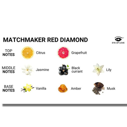 Eye of Love Matchmaker Red Diamond vela de masaje para ella 150 ml