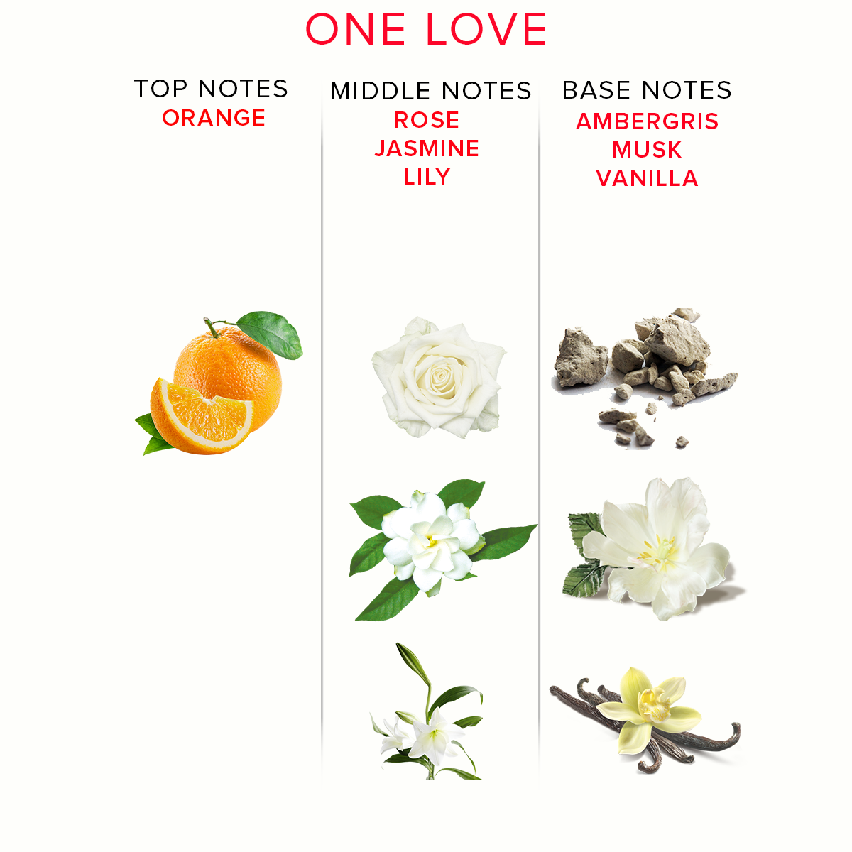 Eye of Love One Love perfume deluxe 50 ml
